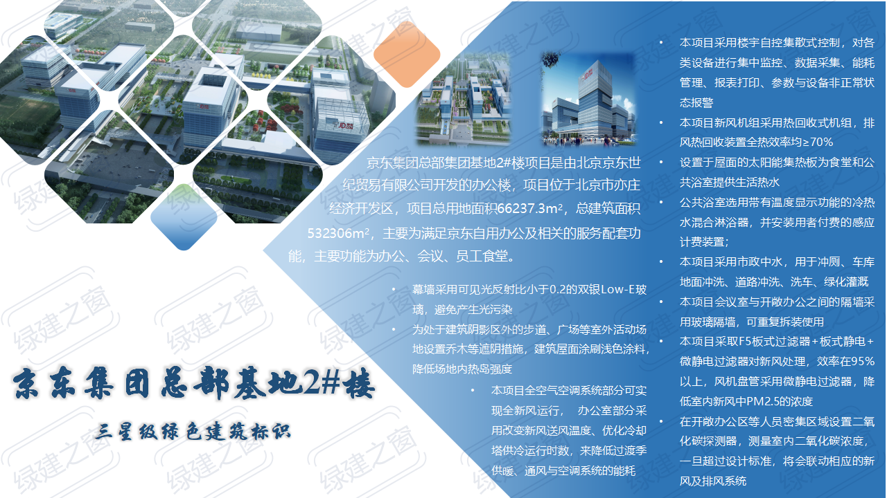 京東集團總部基地2#樓 三星級綠色建筑標(biāo)識